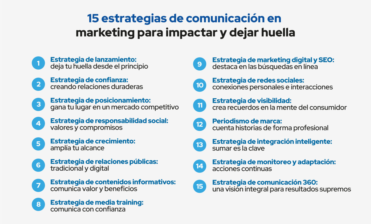 15 Estrategias de Comunicación en Marketing SEOnet