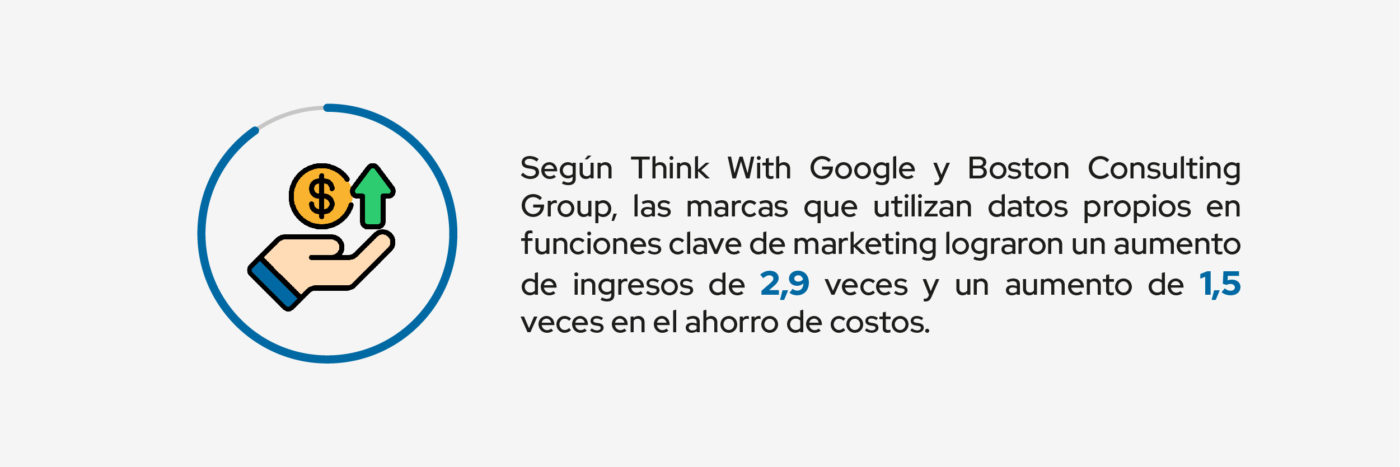 datos propios en funciones de marketing analítico