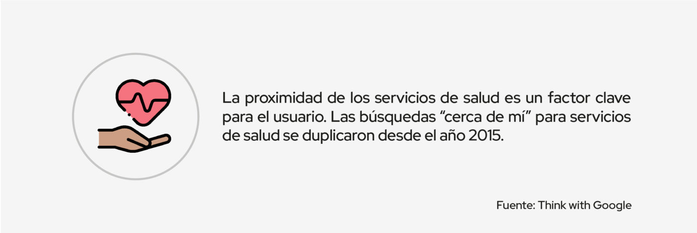 proximidad servicios de salud google