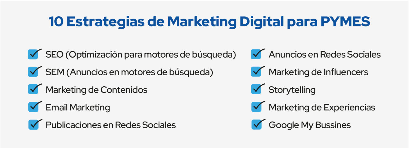 estrategias de marketing digital para pymes