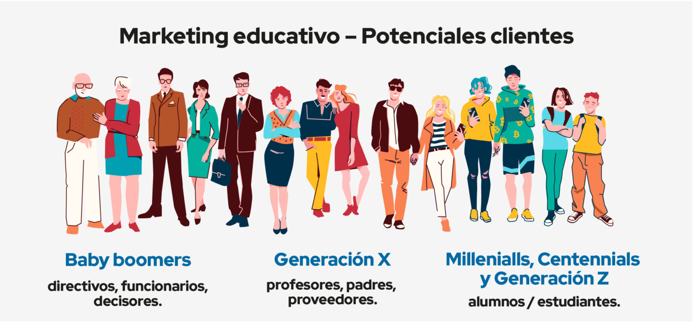 marketing educativo potenciales clientes