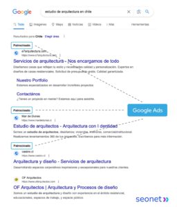 ejemplo de busqueda en google