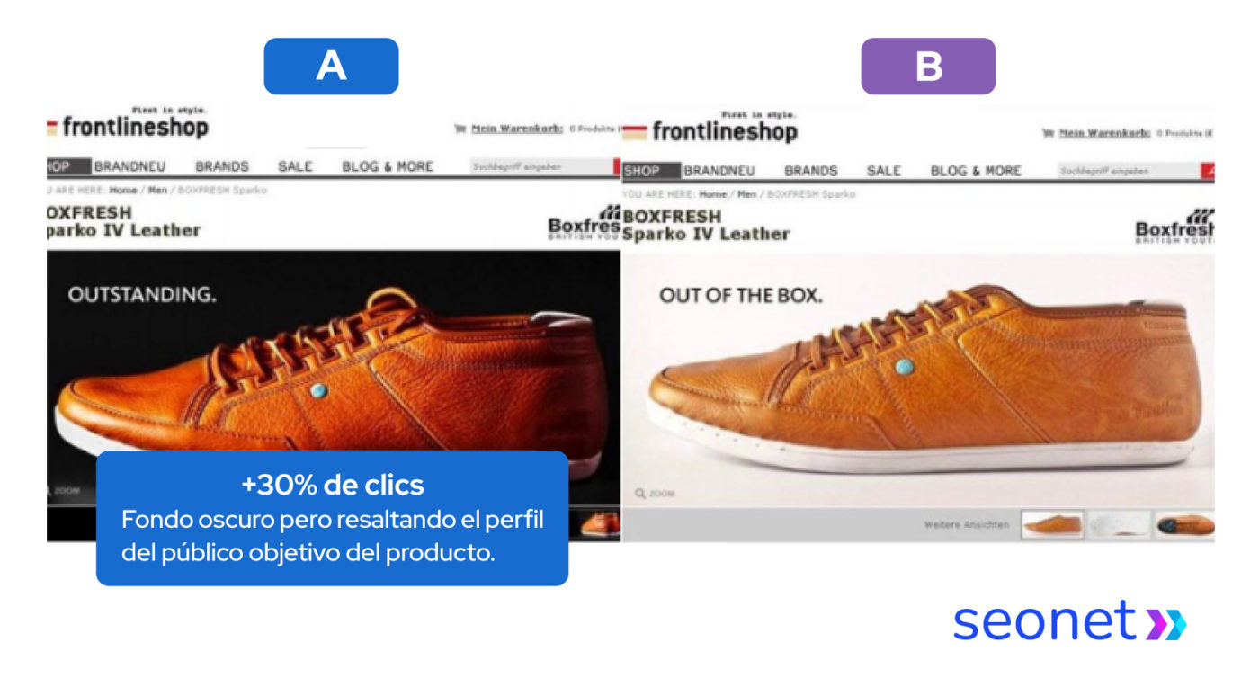 ab test tienda frontlineshop footwear