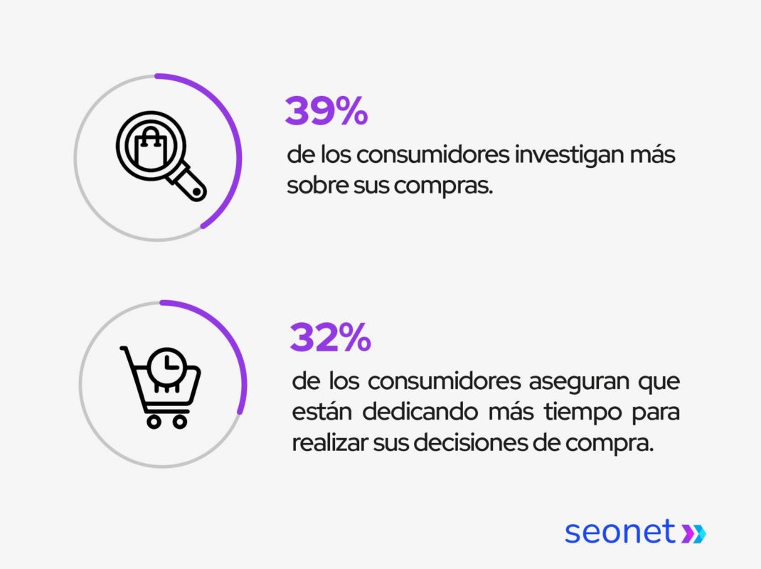 consumidores al tomar decision de compra