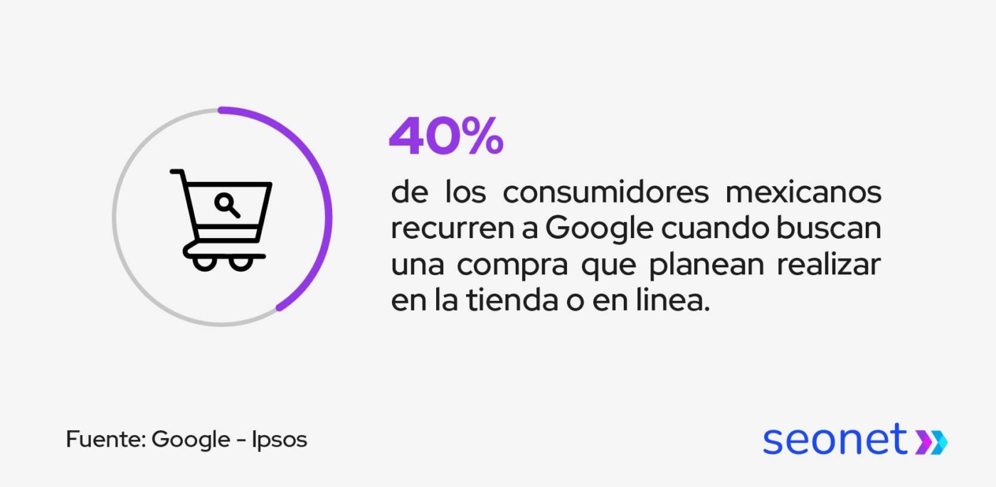 consumidores mexicanos recurren a google