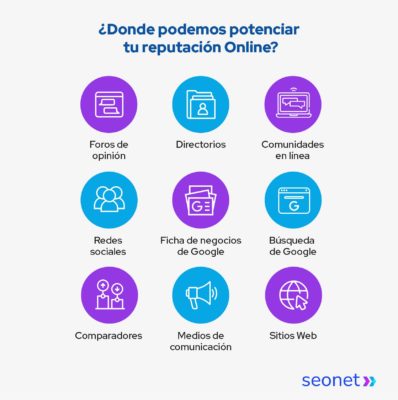 donde podemos potenciar tu reputacion online