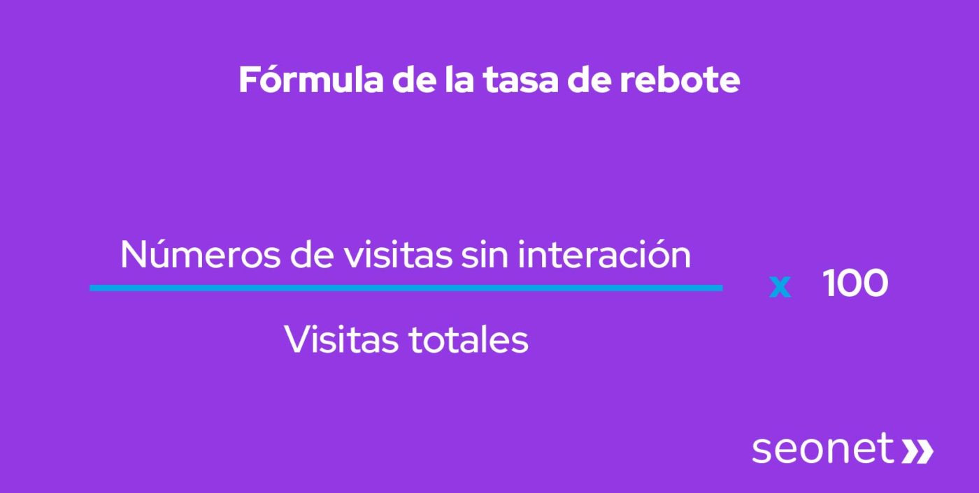 formula de la tasa de rebote