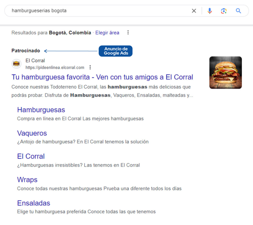 publicidad en google ads para hamburgueserias