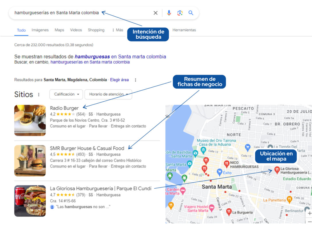 seo local para hamburgueserias