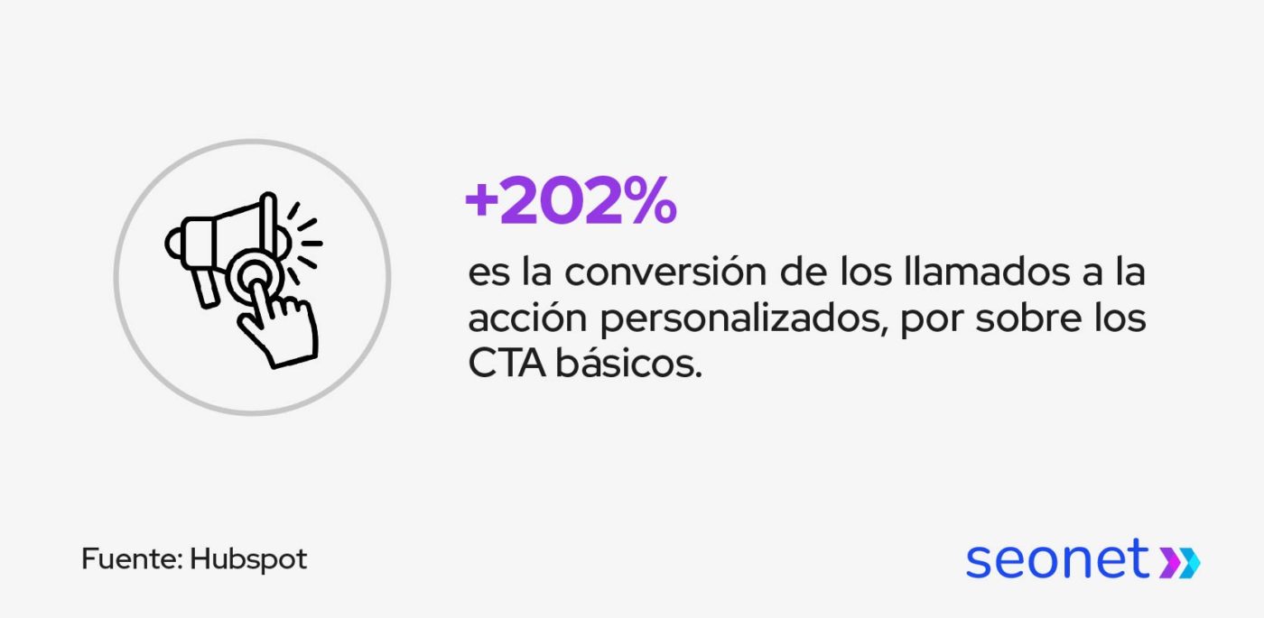 conversion de los llamados a la accion personalizados