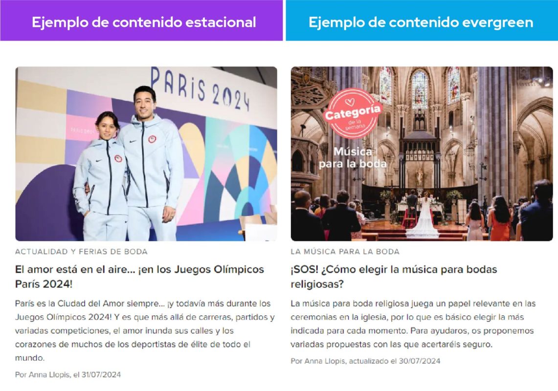 contenido estacional vs contenido evergreen