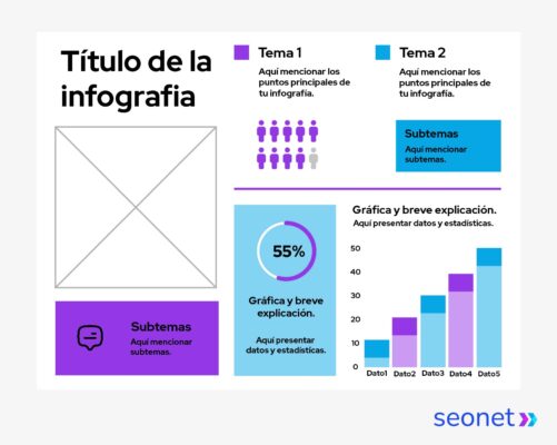 ejemplo de infografia