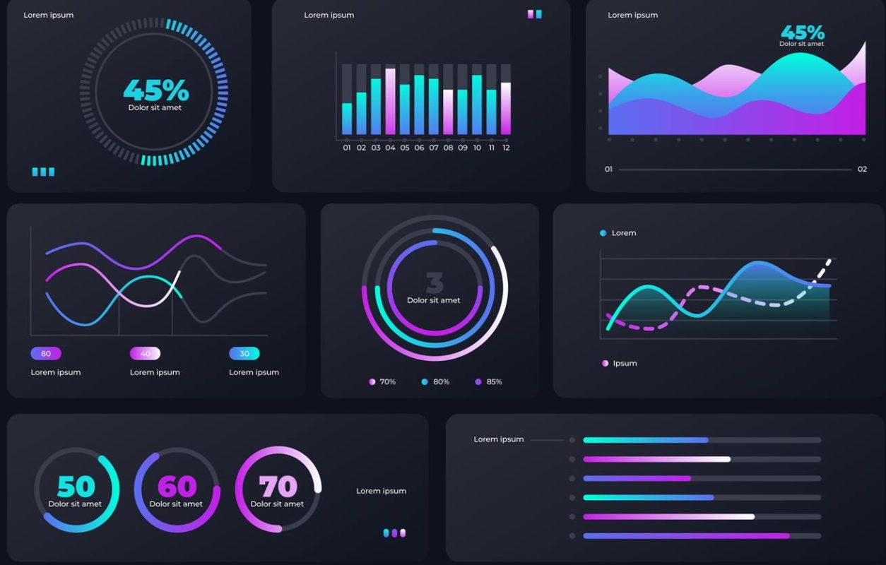 ejemplo de tablero dashboard