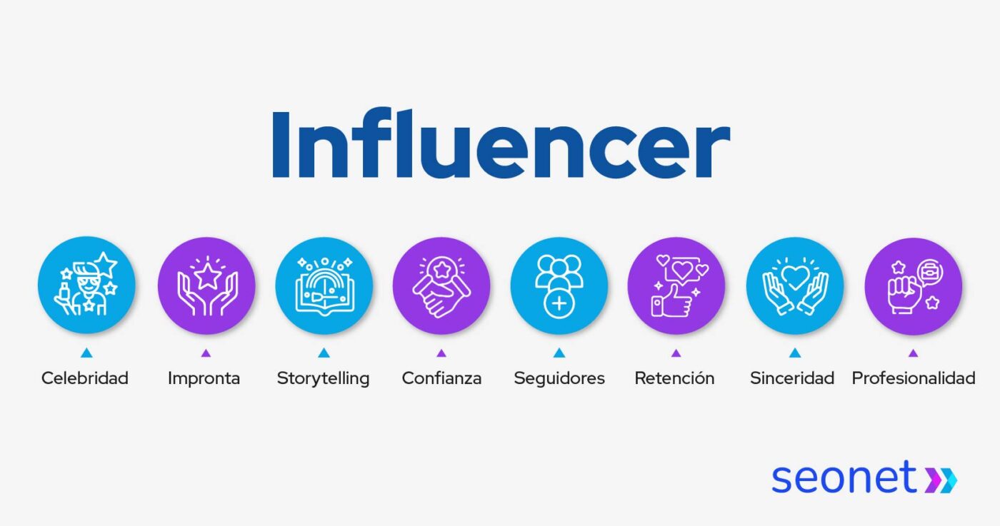 influencer