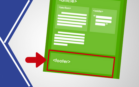 Footer: qué es, qué información tiene y cómo mejorar su diseño