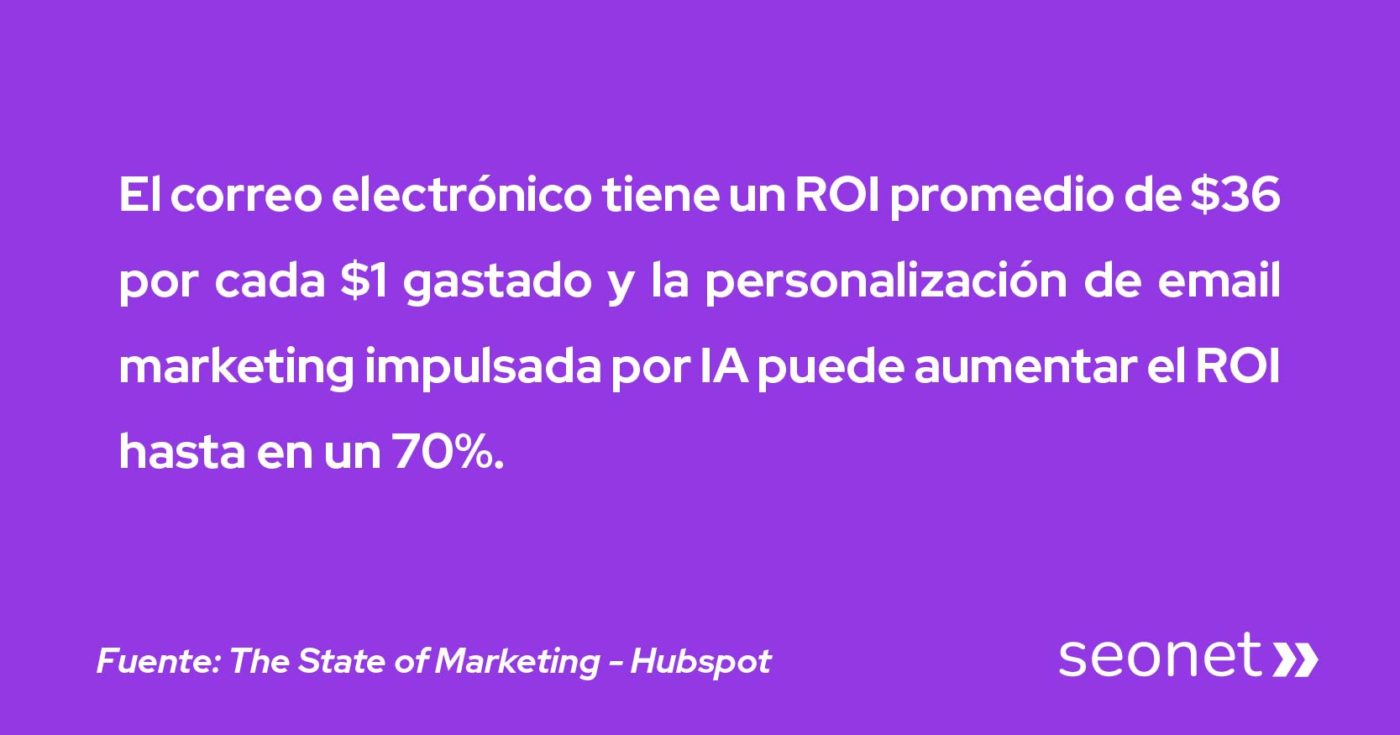 roi del email marketing