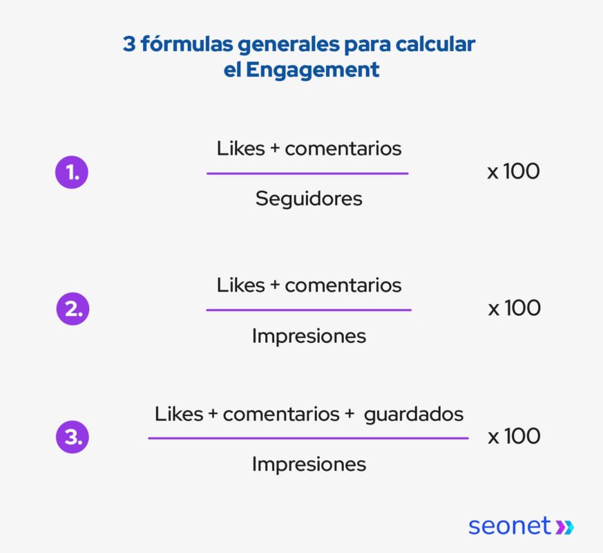 3 formulas generales para calcular engagement