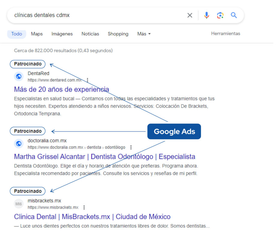 busqueda clinicas dentales en cdmx en google ads