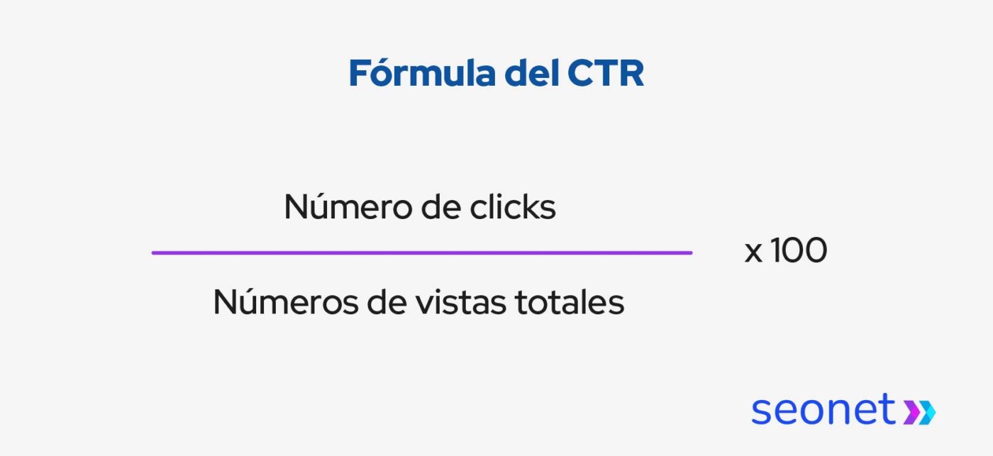 como calcular el ctr