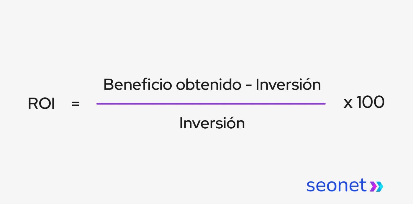 como se calcula el roi