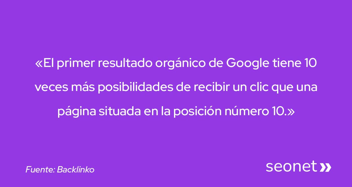 ctr primer resultado organico de google