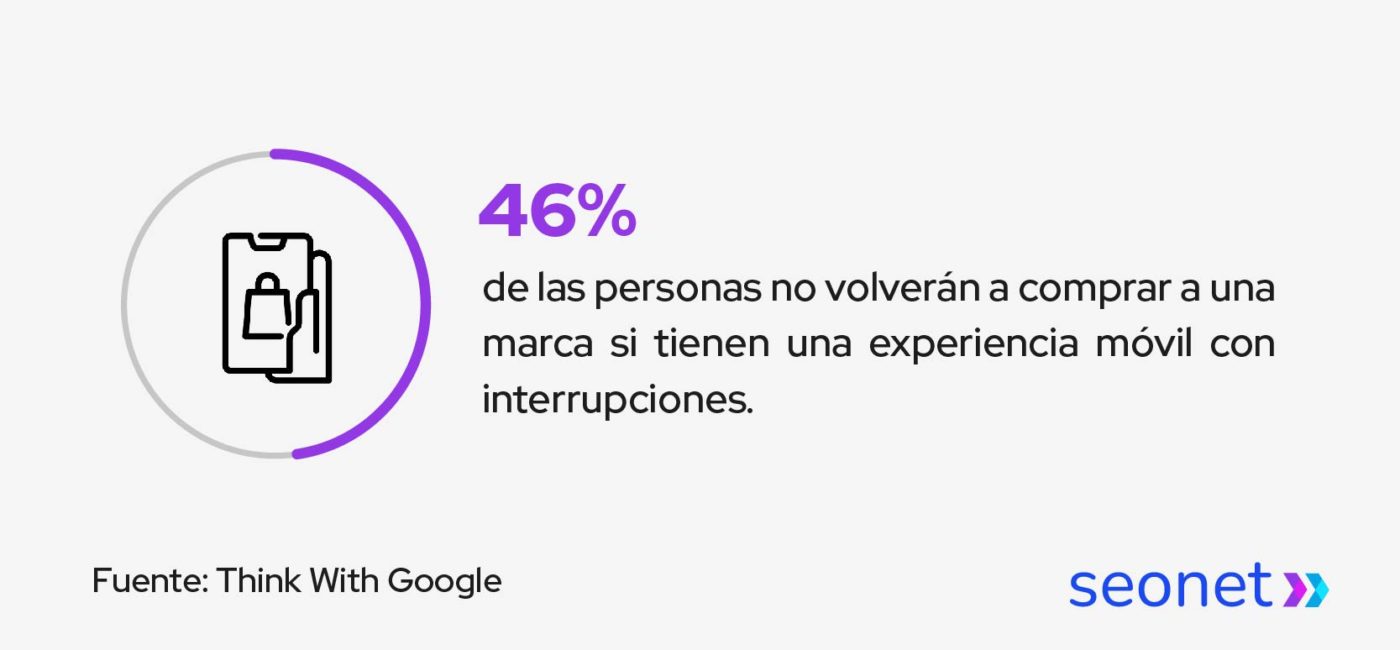 experiencia movil con interrupciones