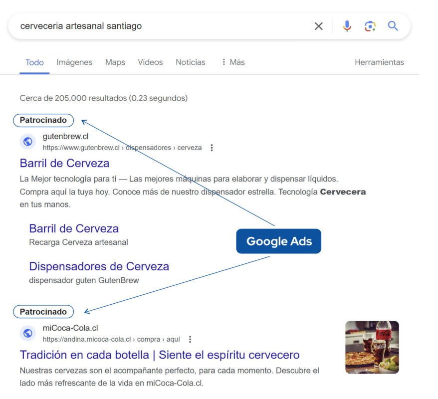 google ads de cerveceria artesanal