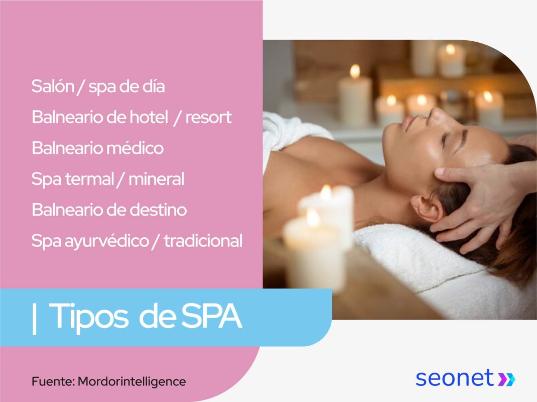 marketing para spa