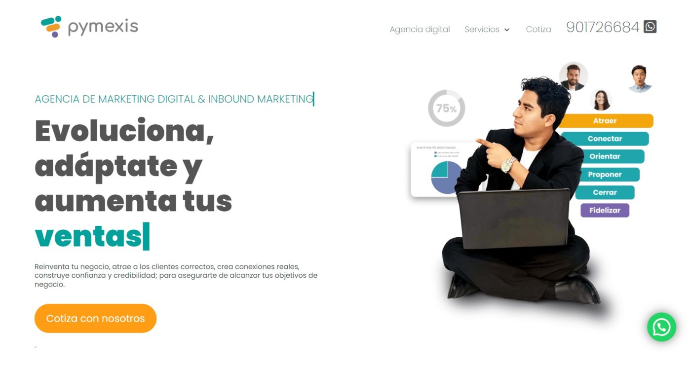 paymexis agencia de marketing digital en chiclayo peru