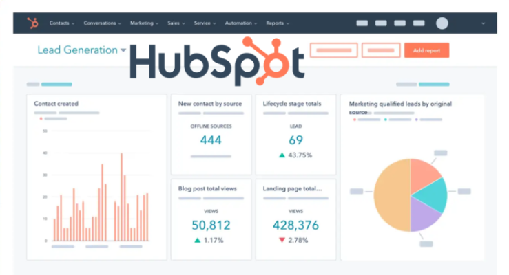 plataforma de marketing automation hubspot