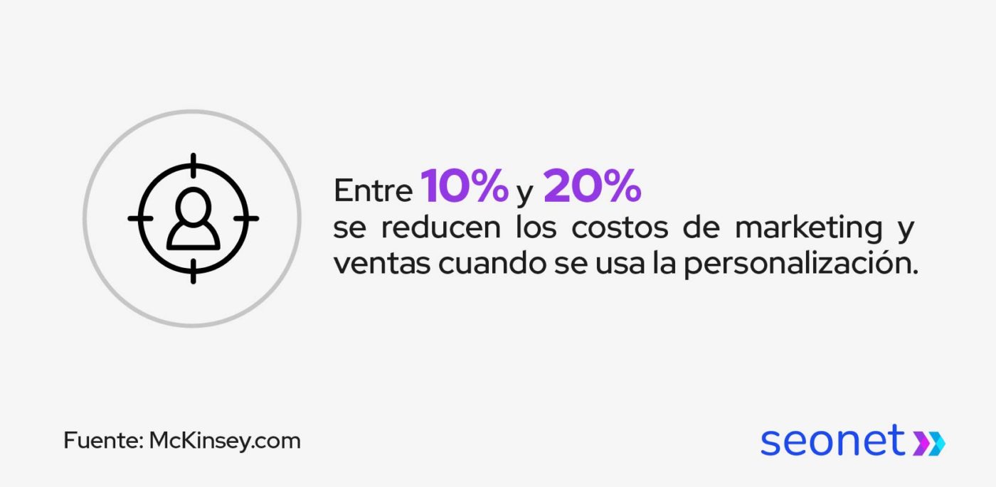 reduccion de costos de marketing y ventas