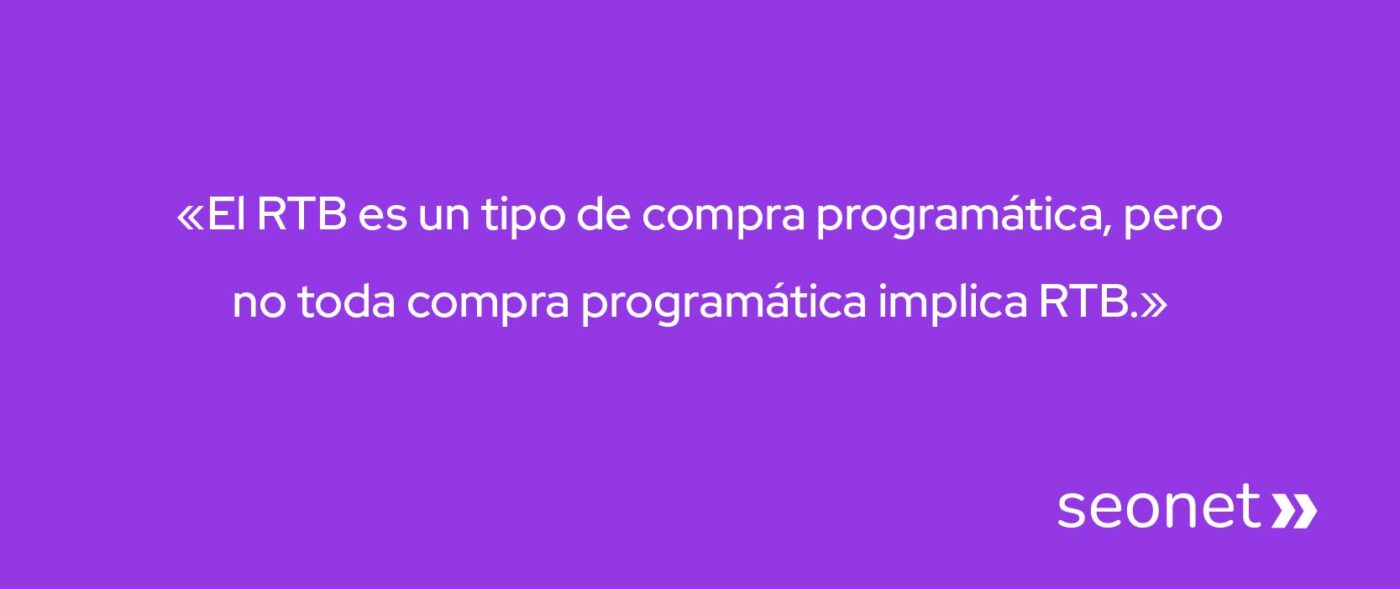 rtb es un tipo de compra programatica