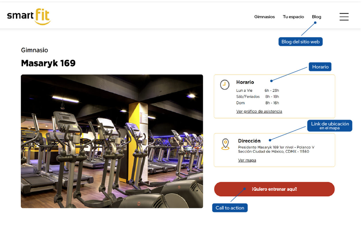 sitio web empresa smartfit fitness