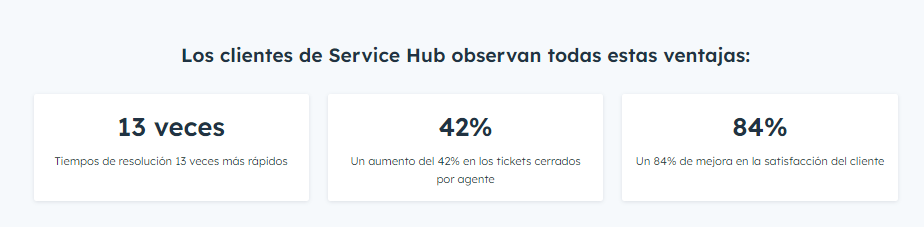 ventajas clientes service hub