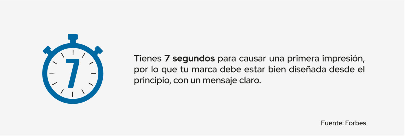 7 segundos para primera impresion