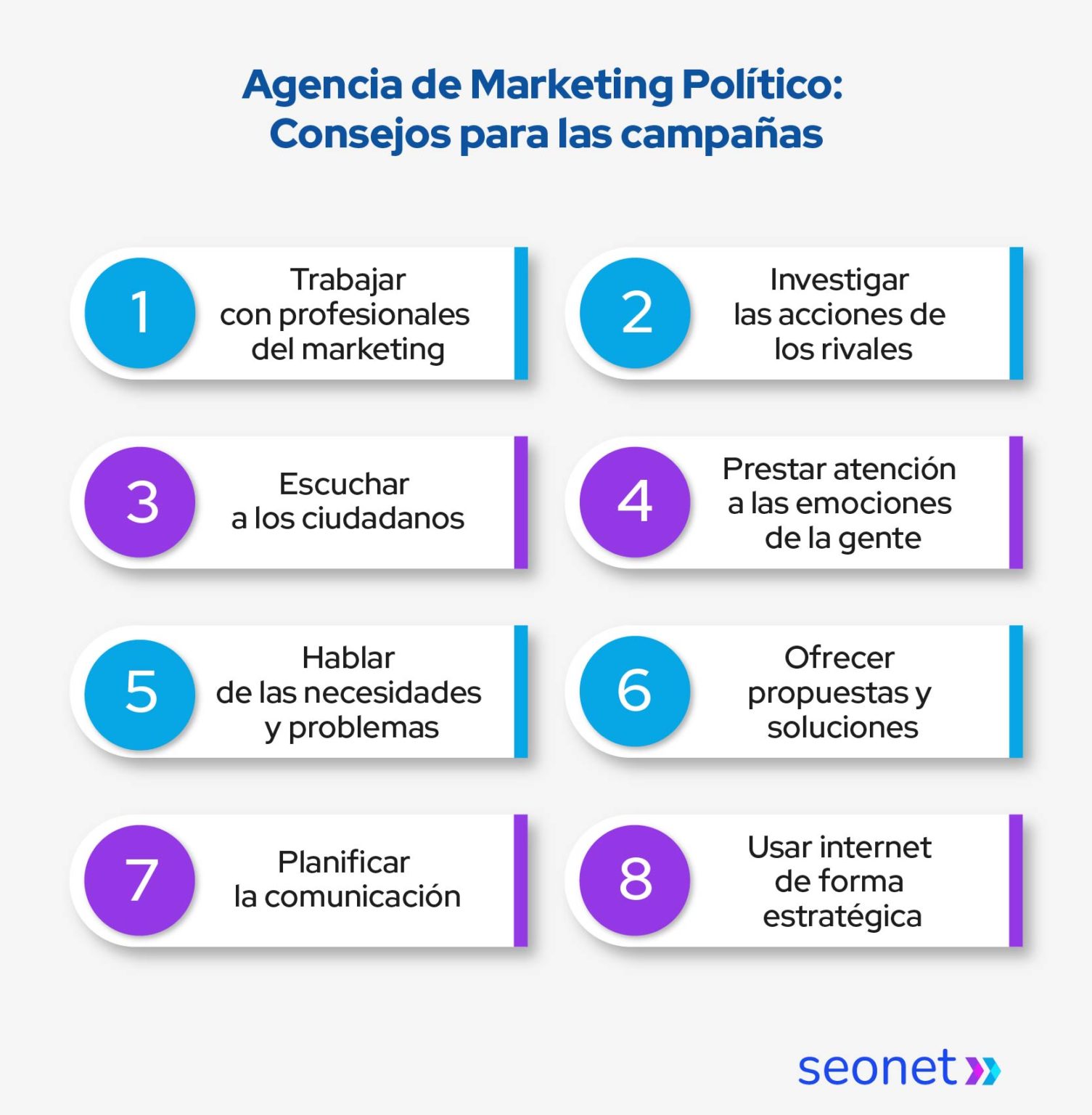 agencia de marketing politico