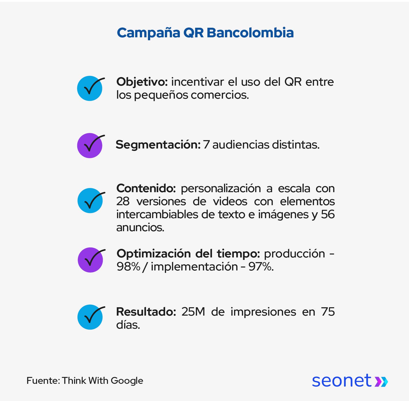 campana qr bancolombia