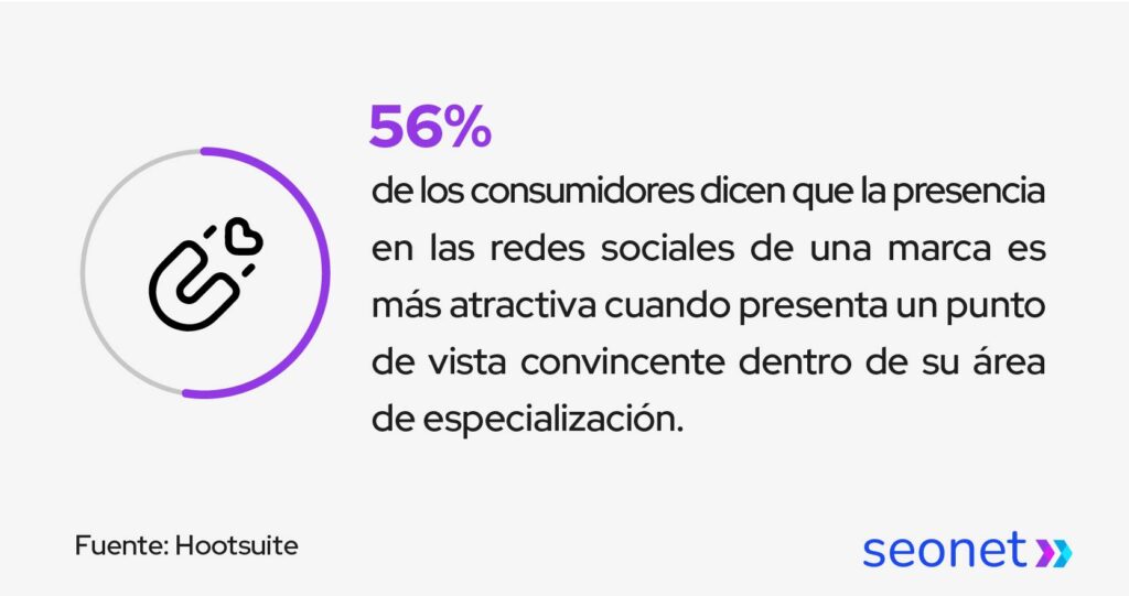 consumidores hablan sobre presencia en redes