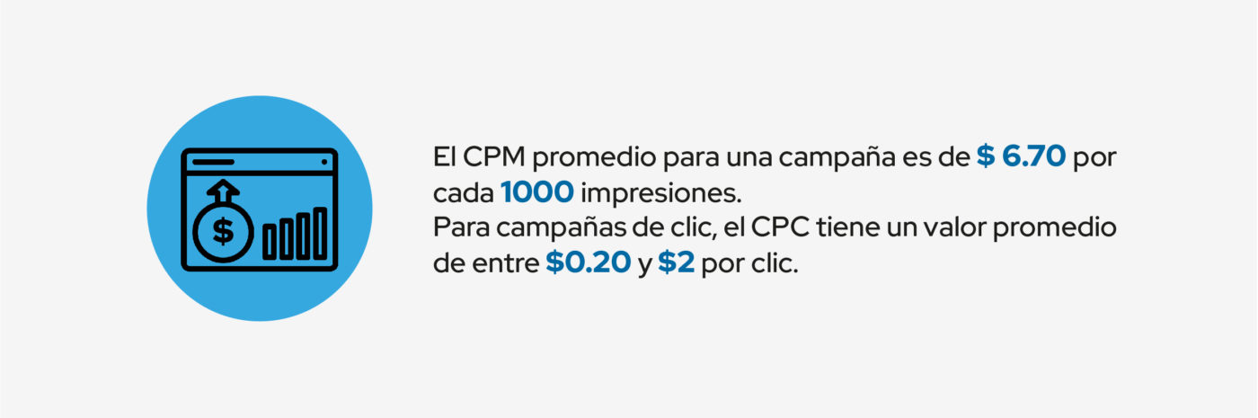 cpm y cpc promedio instagram ads