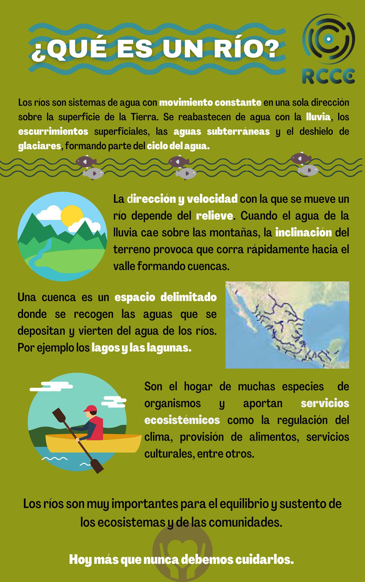 ejemplo de infografia que es un rio