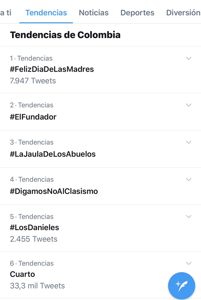 ejemplo tendenciasl de colombia