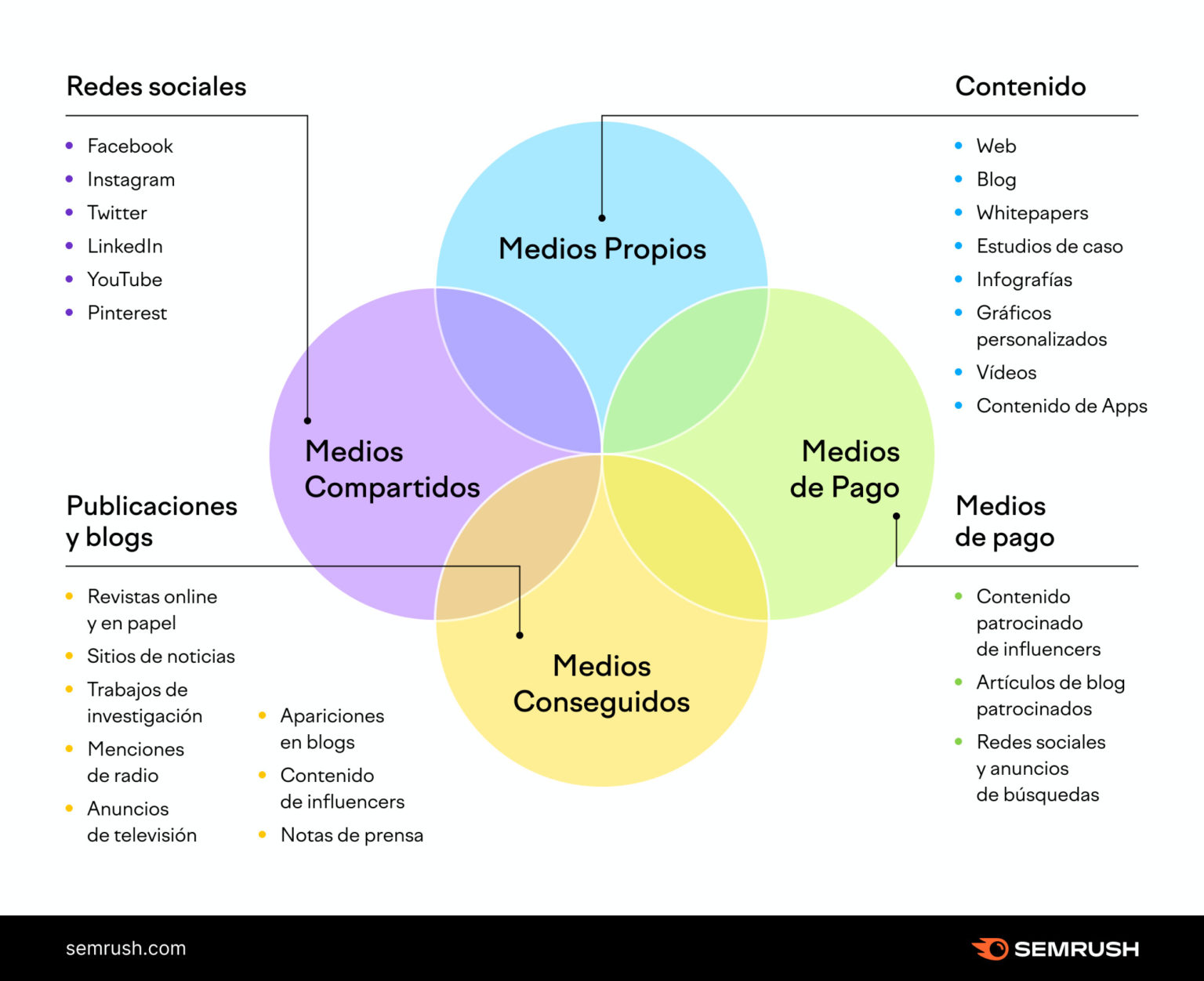 estrategias para cuidar reputacion online