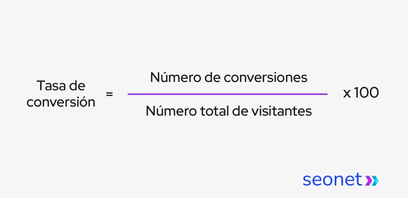 formula de tasa de conversion