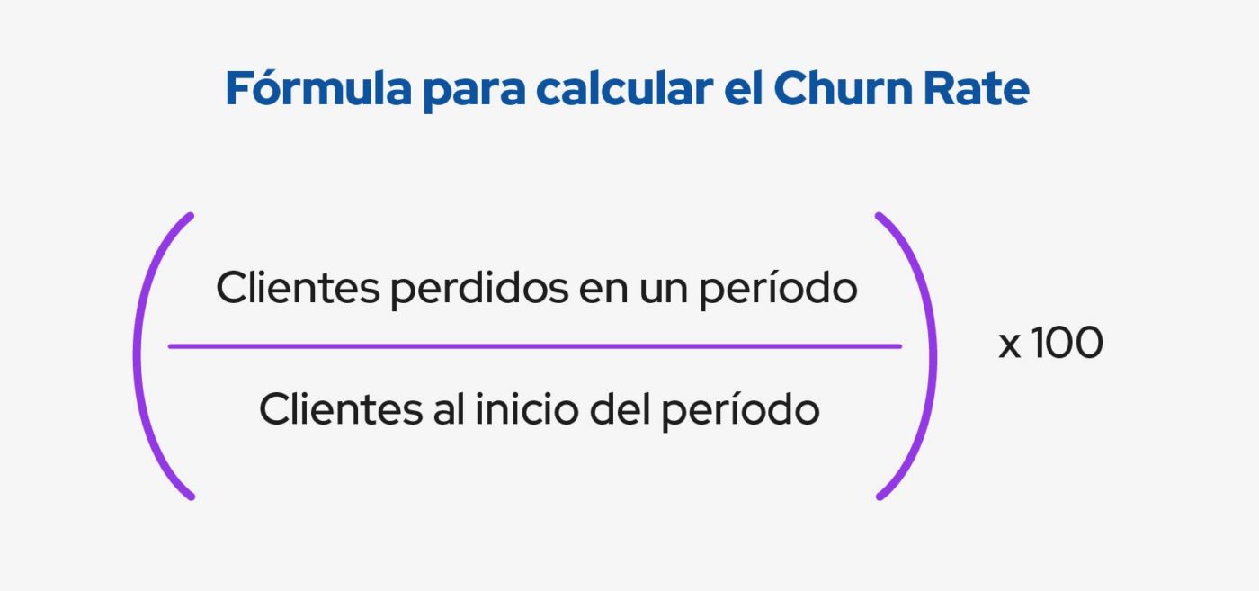 formula para calcular el churn