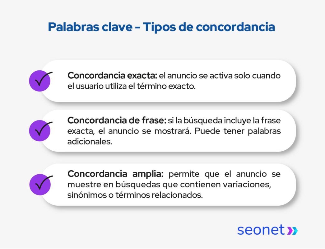 palabras claves y tipos de concordancia