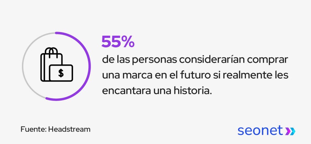 personas que compran marca en base a historias