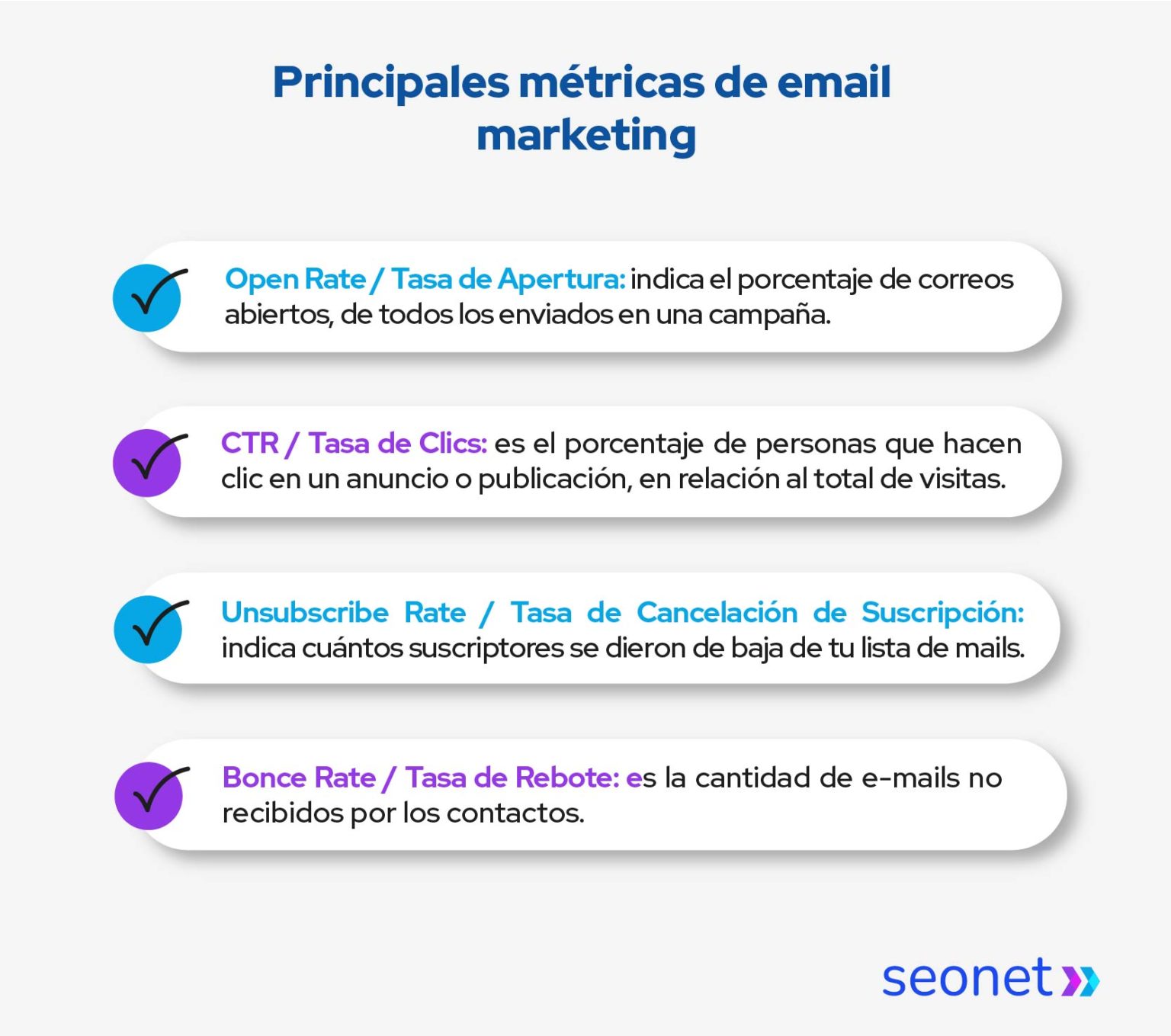 principales metricas del email marketing