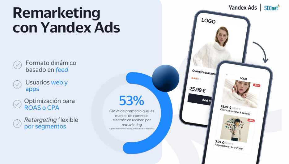 remarketing con yandex ads