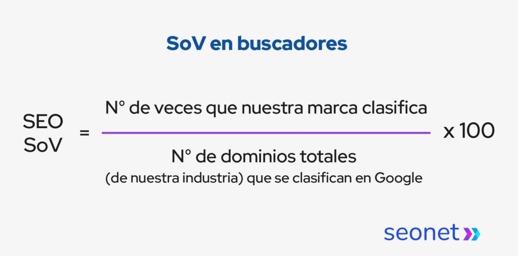 sov en buscadores