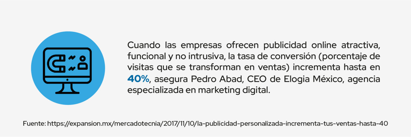 tasa de conversion en marketing digital